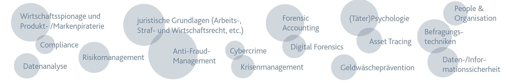 Forensic